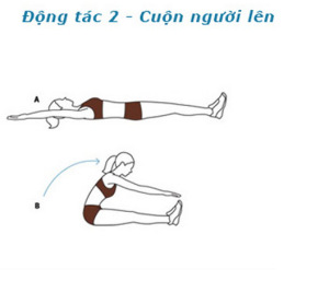 Thể Dục Giảm Cân Nhanh Nhất Cho Người Béo Bụng