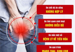 PHƯƠNG PHÁP CHỮA KHỎI TRĨ TẬN GỐC MÀ KHÔNG CẦN PHẢI ĐI “CẮT”